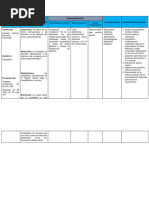 Vizerul: Indicaciones y Dosis Pediátrica | PDF | Especialidades Medicas ...