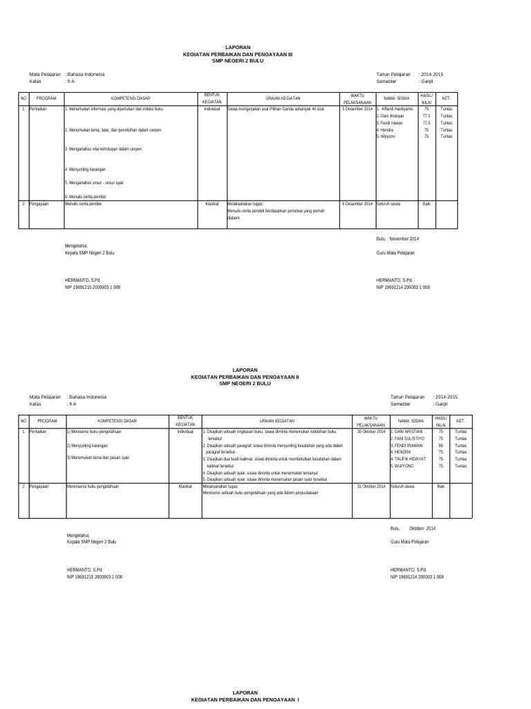 Laporan Perb & Pengy KLS 9 SMT 1 2014 - 2015 | PDF