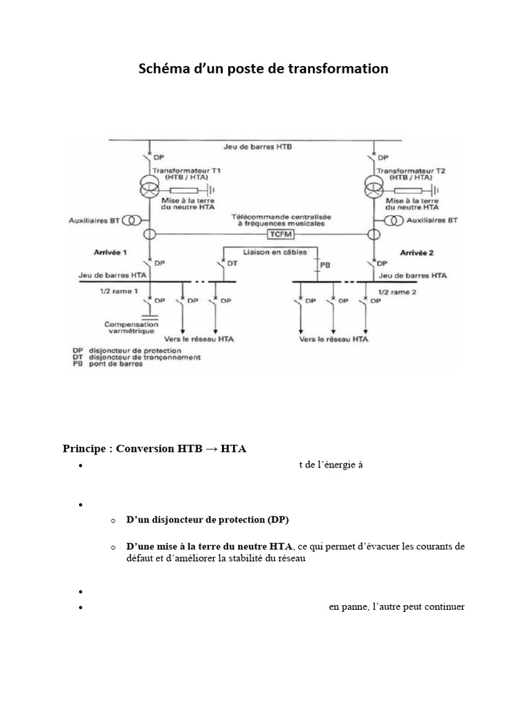 sch-ma-d-un-poste-de-transformation-lectrique-pdf-transformateur