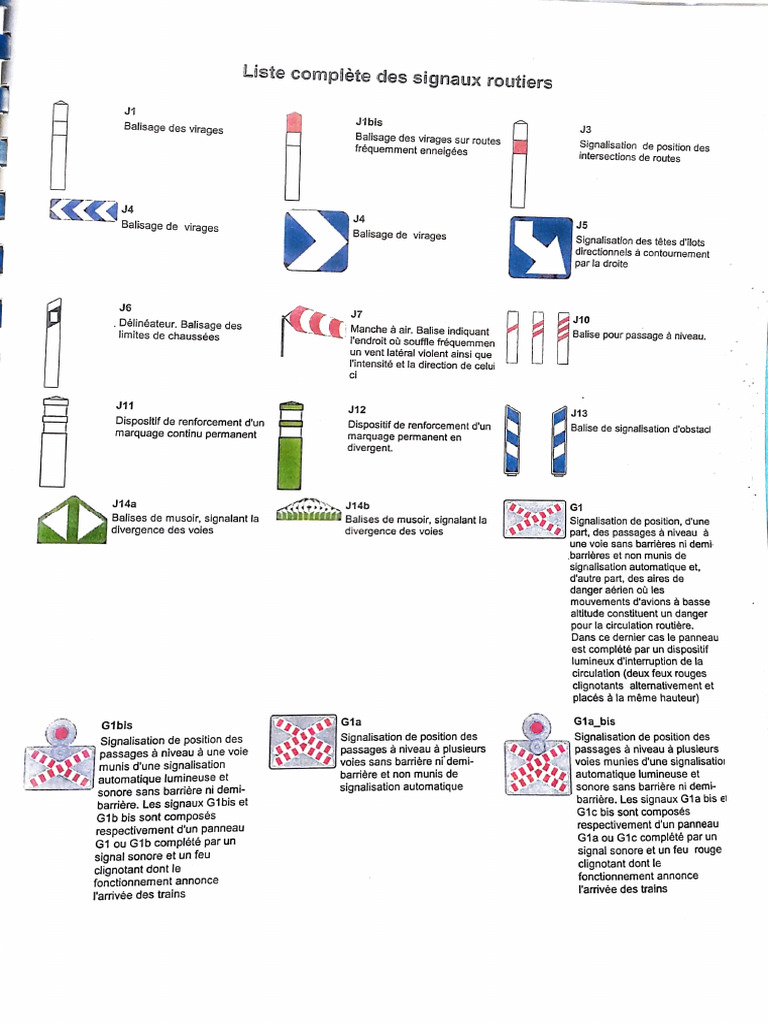 Balises et signalisation routière | PDF | Rues et routes ...