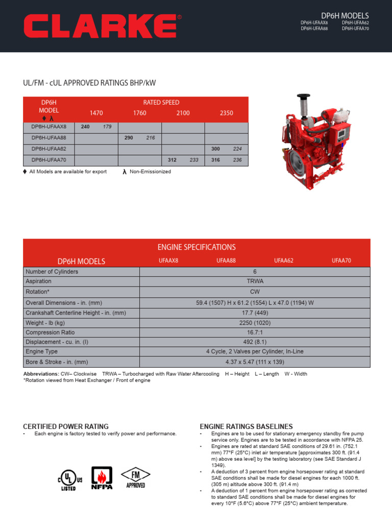 DP6H Engine Specifications for Fire Pumps | PDF | Horsepower | Engines