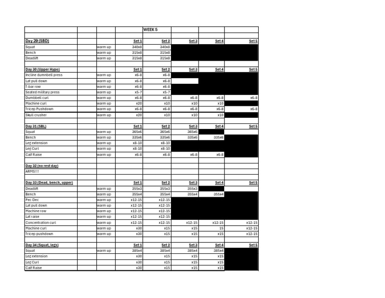 Week 5 Workout Plan: Strength Training | PDF | Weight Training ...