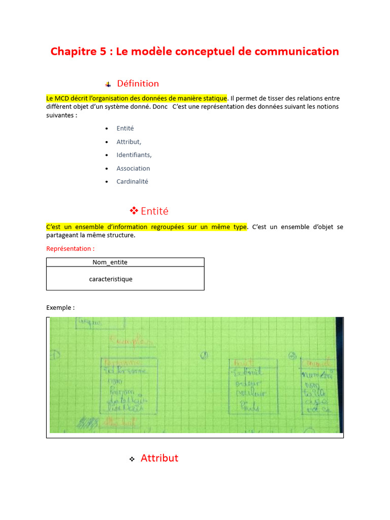 Modèle Conceptuel de Données (MCD) | PDF