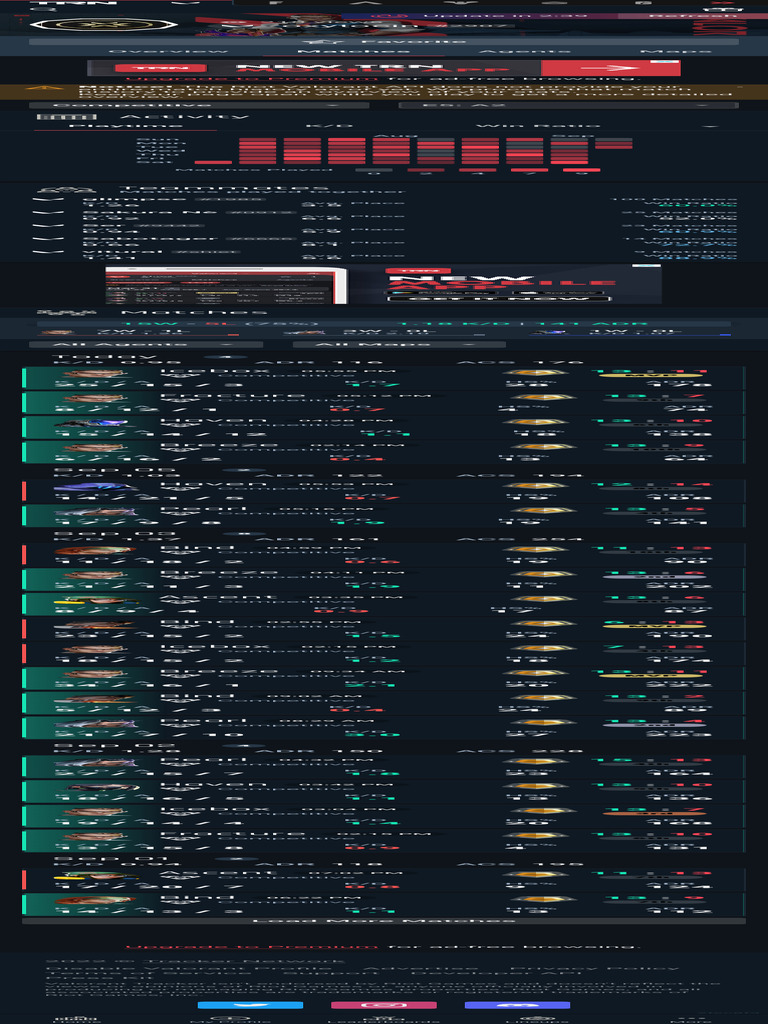 Oxytocin#2907's Valorant Competitive Match History - Valorant Tracker | PDF