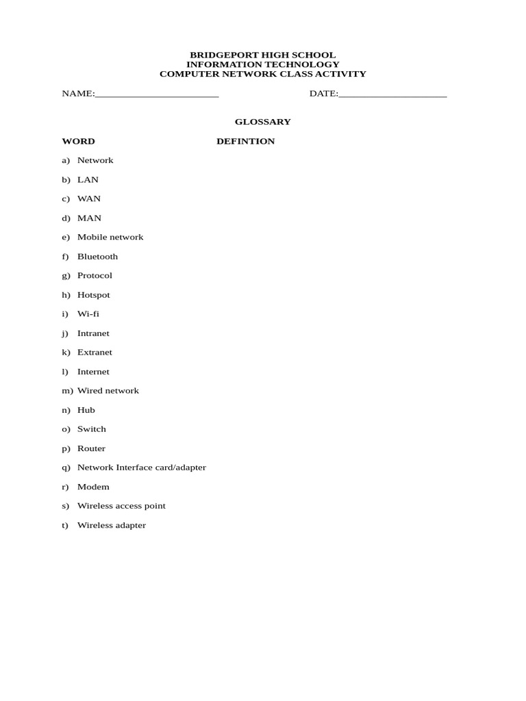 Computer Network Glossary Pdf