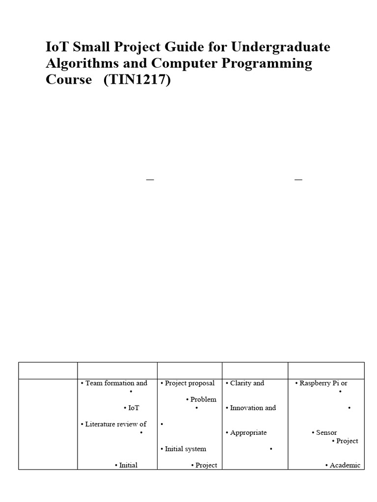 IoT Small Project Guide For Undergraduate Algorithms and Computer ...