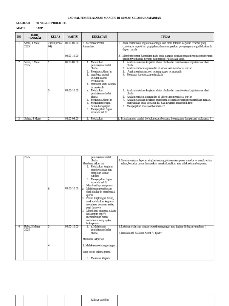 Jadwal Pembelajaran Ramadhan SD Procot | PDF