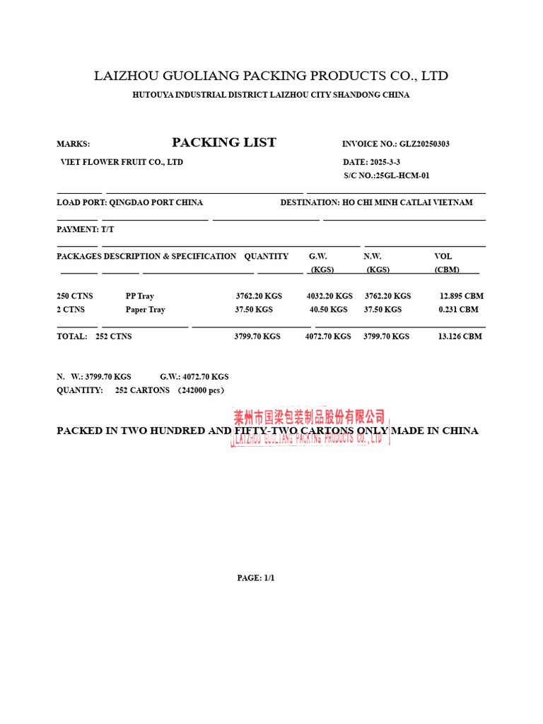 Vietflower Shipment Invoice GLZ20250303 | PDF