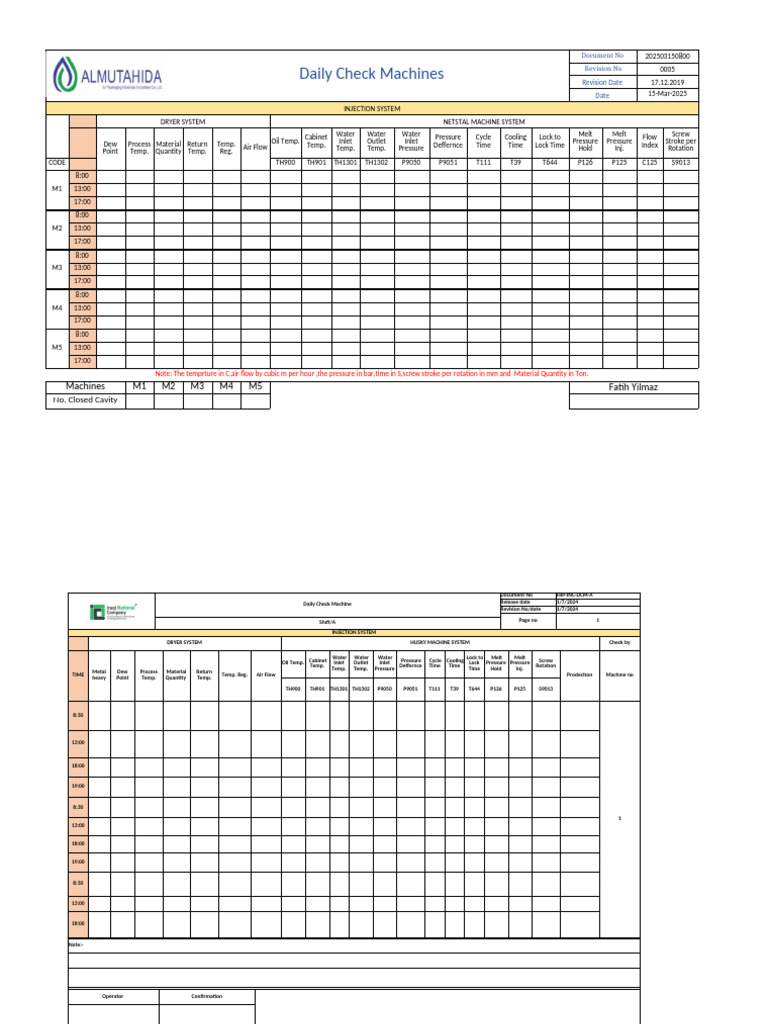 Daily Machine Check Report | PDF | Mechanical Engineering