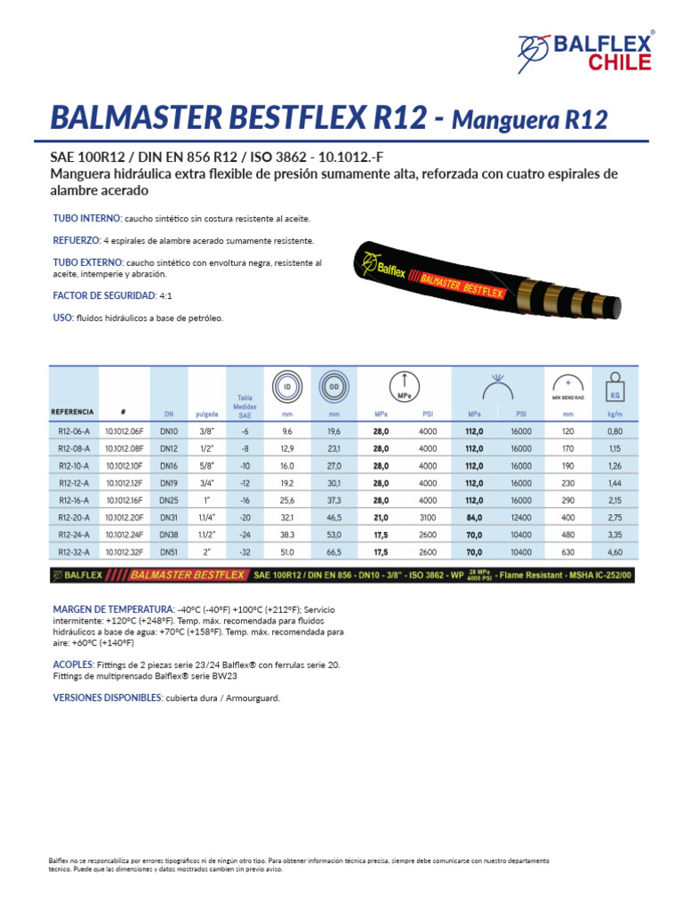Manguera Hidráulica Balmaster Bestaflex R12 | PDF
