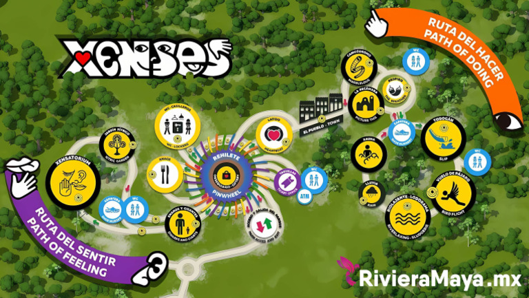 Xenses Map | PDF