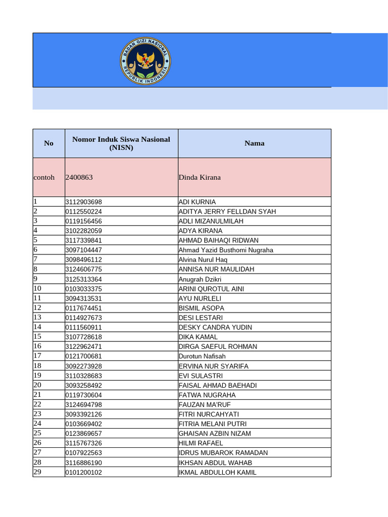 Data Siswa SMP Islam Asb Miftahul Ulum | PDF