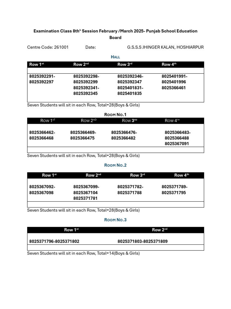 Class 8 Exam Seating Plan 2025 | PDF