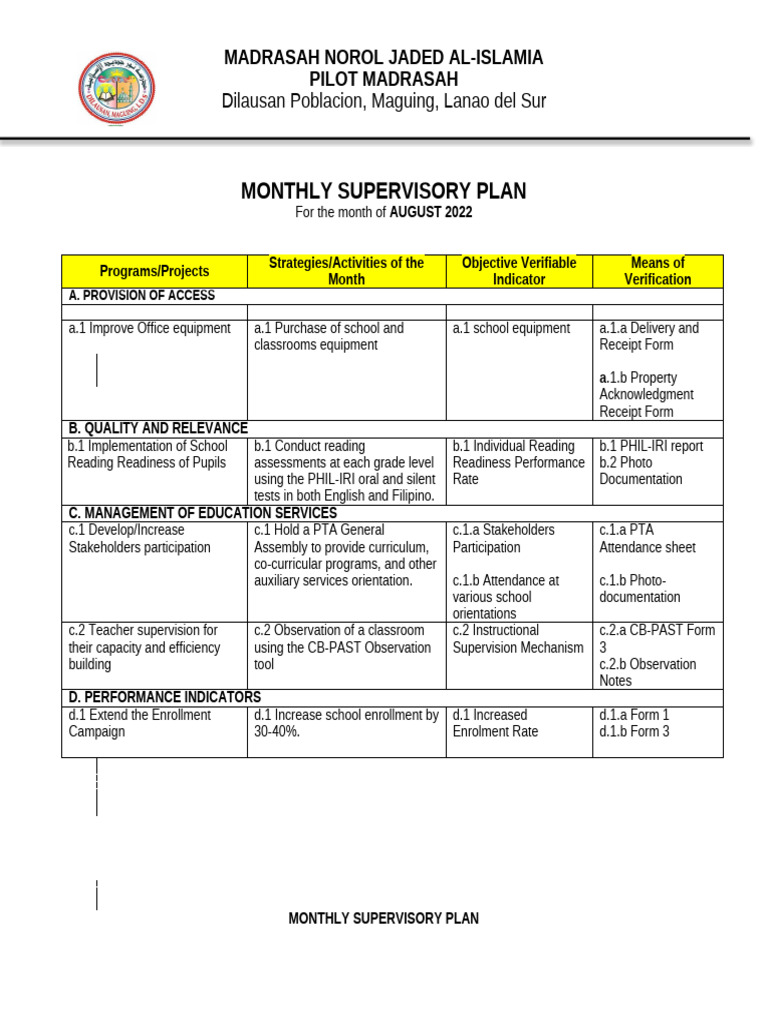 Monthly Supervisory Plan for Madrasah | PDF | Teachers | Pedagogy