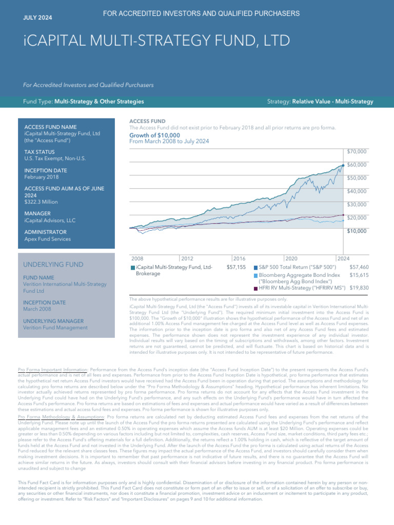 iCapital Multi-Strategy Fund Overview | PDF | Investing | Hedge Fund