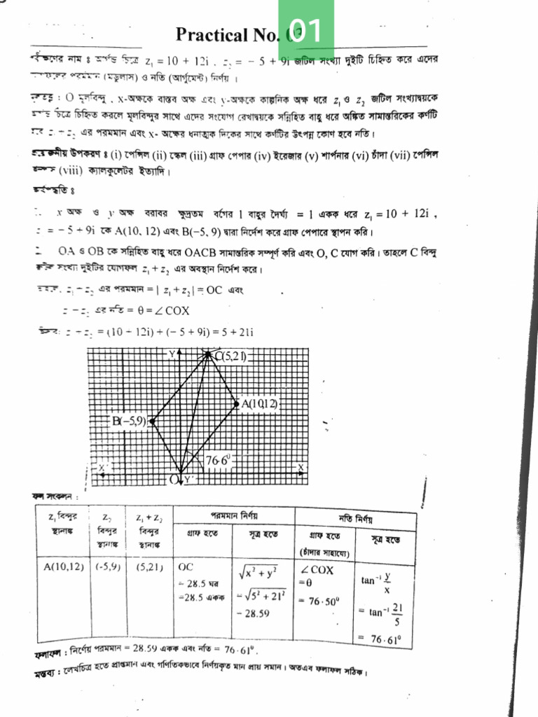 Higher Math Practical 2nd Paper Pdf