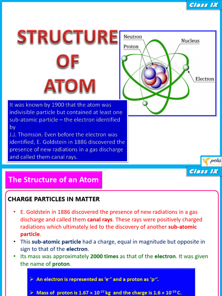 Understanding Atomic Structure | PDF | Atoms | Proton