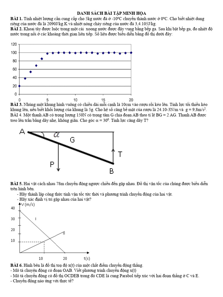 Baitap K73 LLDH | PDF