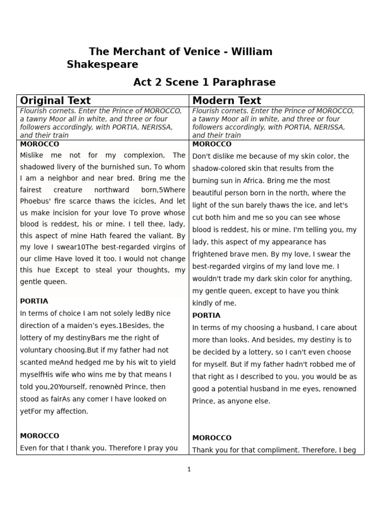 Act 2 Scene 1: Morocco's Courtship | PDF | The Merchant Of Venice