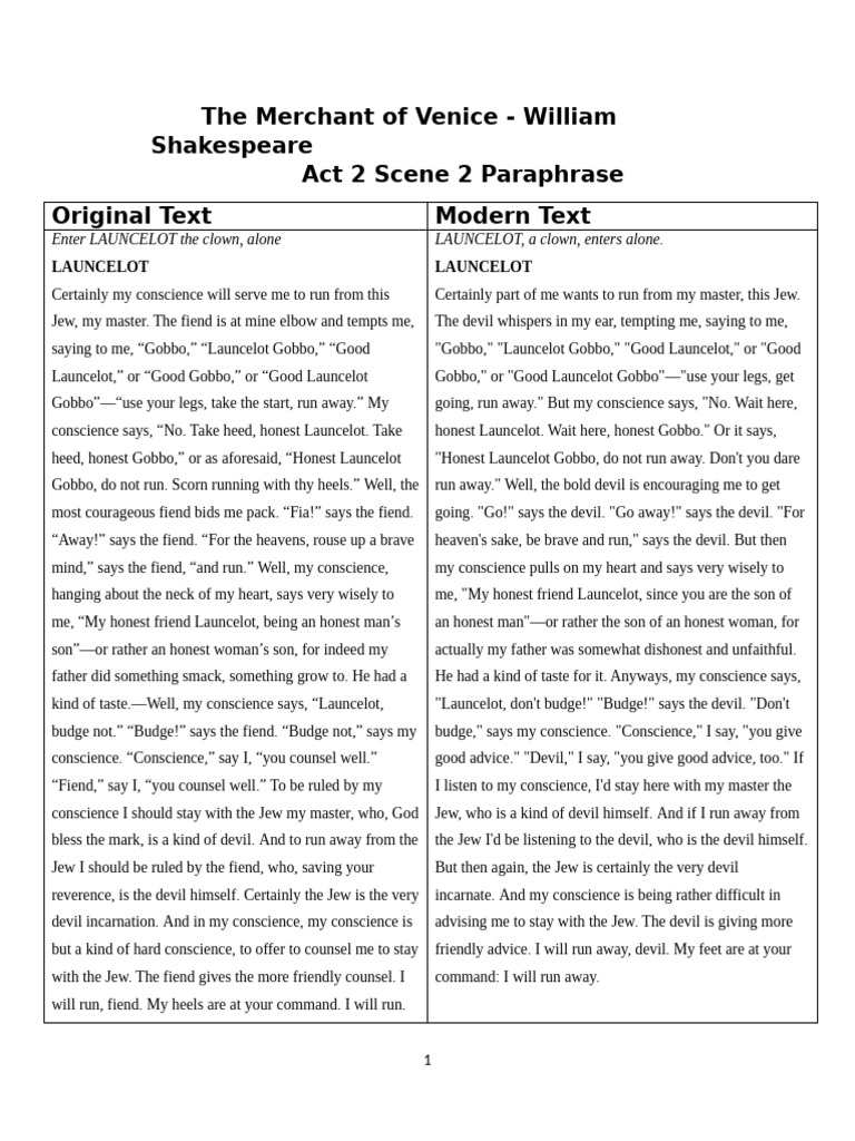 Launcelot Gobbo's Dilemma in Act 2 | PDF | The Merchant Of Venice
