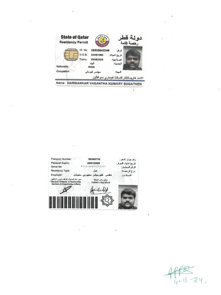 Authorized Personnels - QID - HARISANKAR | PDF