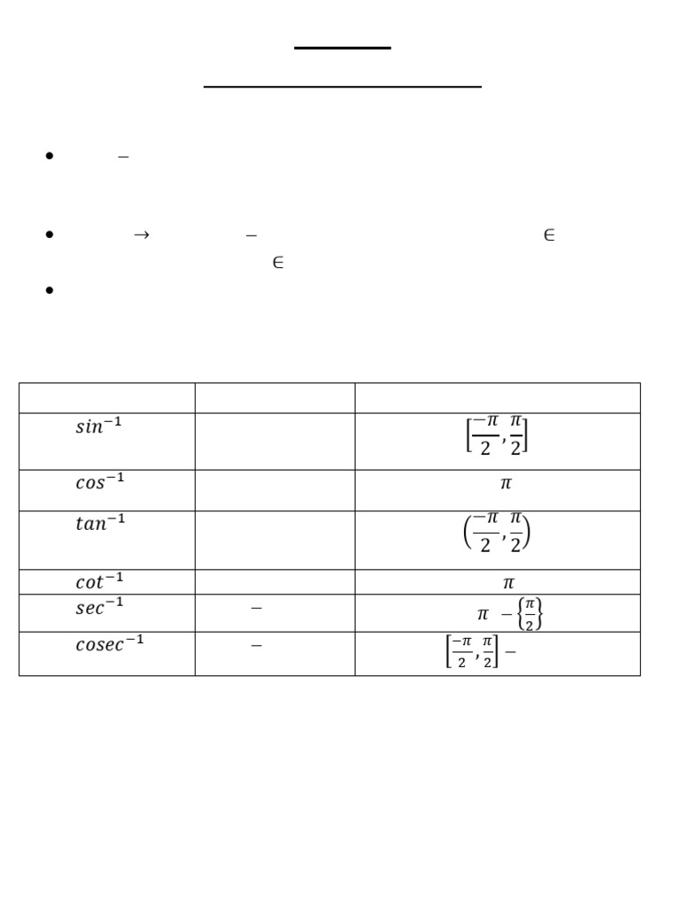 Class 12 Matrix Formulas Overview | PDF | Matrix (Mathematics ...