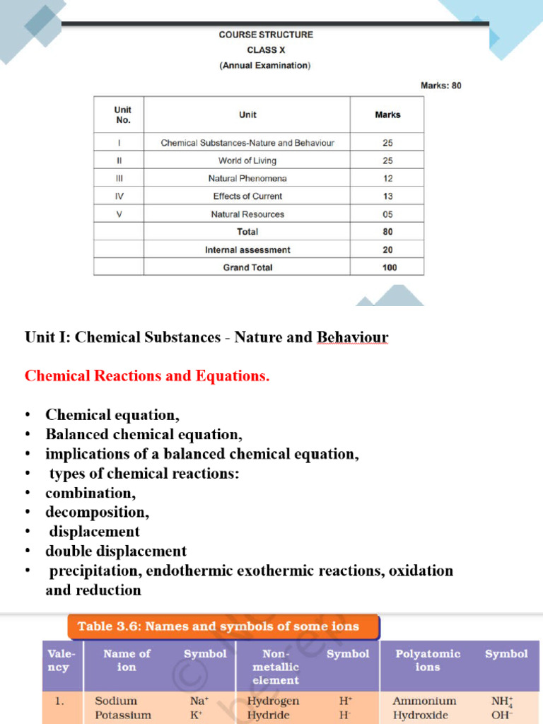 Grade 10 Chapter 1 | PDF