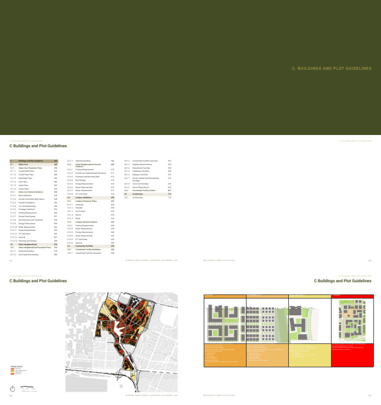 C.1 Block and Building Development Guidelines Urban Core | PDF