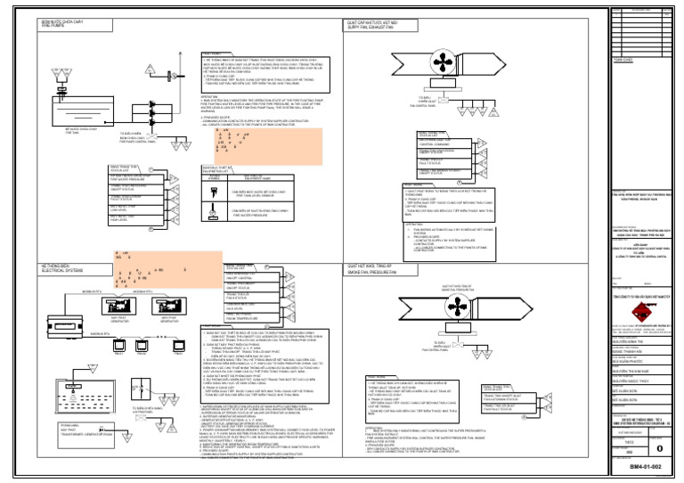 (Gui SV) 1.BMS-In A1 - Trang 2 - in A2 Trang 3-3 | PDF