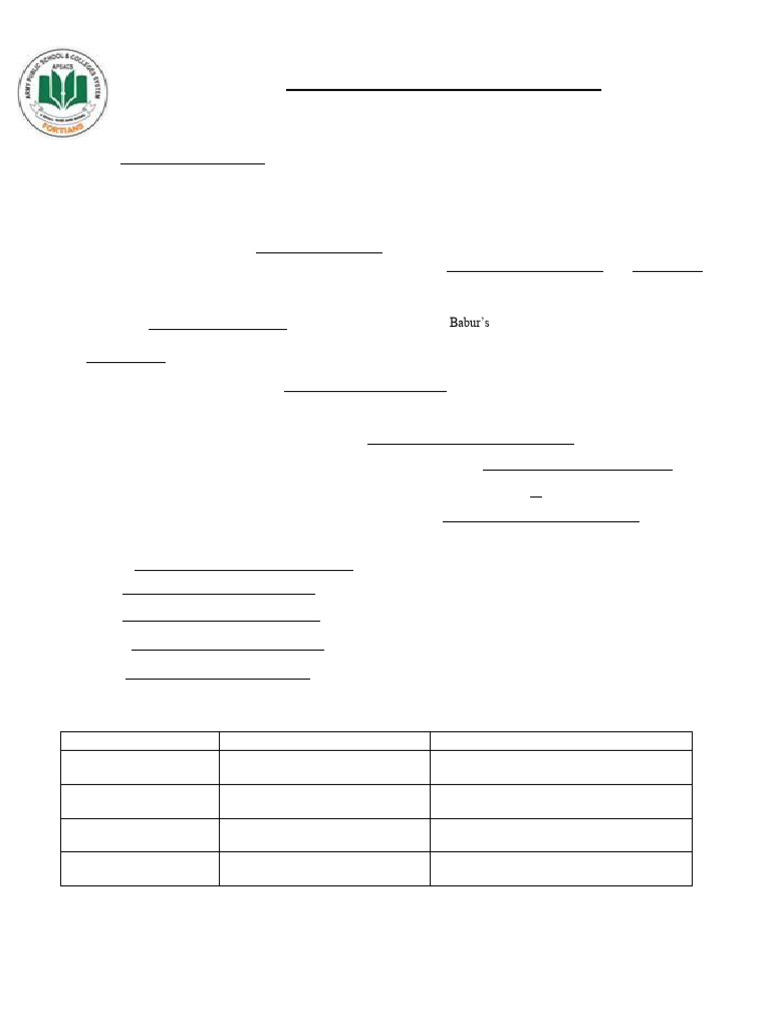 Hist-paper-Grade 7 2nd Term | PDF