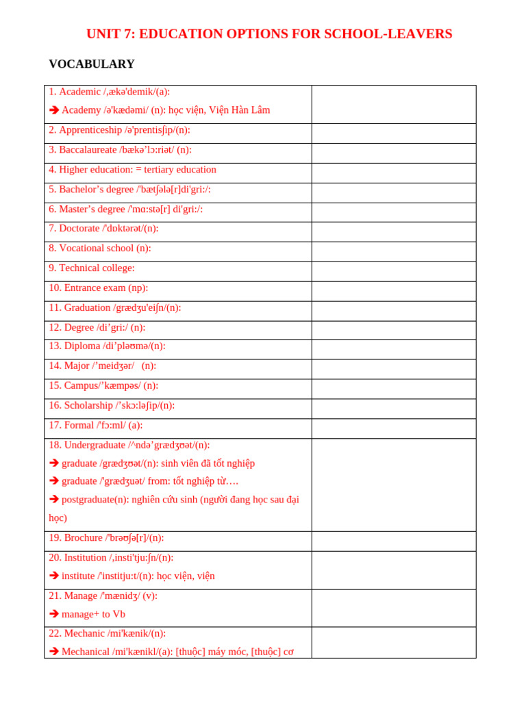 Education Pathways for School-Leavers | PDF | Vocational Education ...