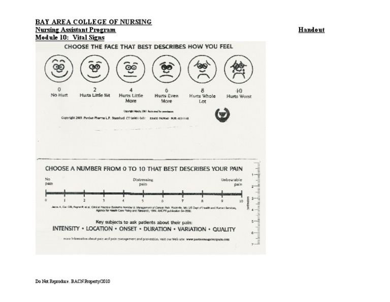Mod10.Handout - Pain Level | PDF