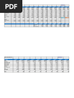 Sample Lapsing Schedule for Assets | PDF | Depreciation | Expense