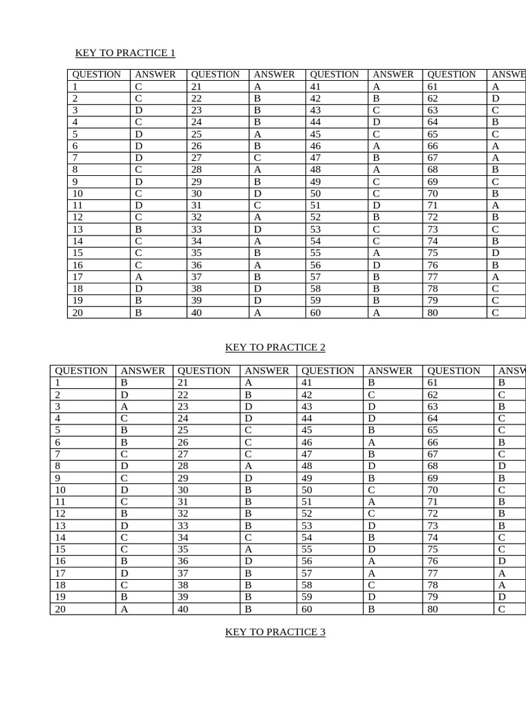 Key To Practice 1-5 | PDF