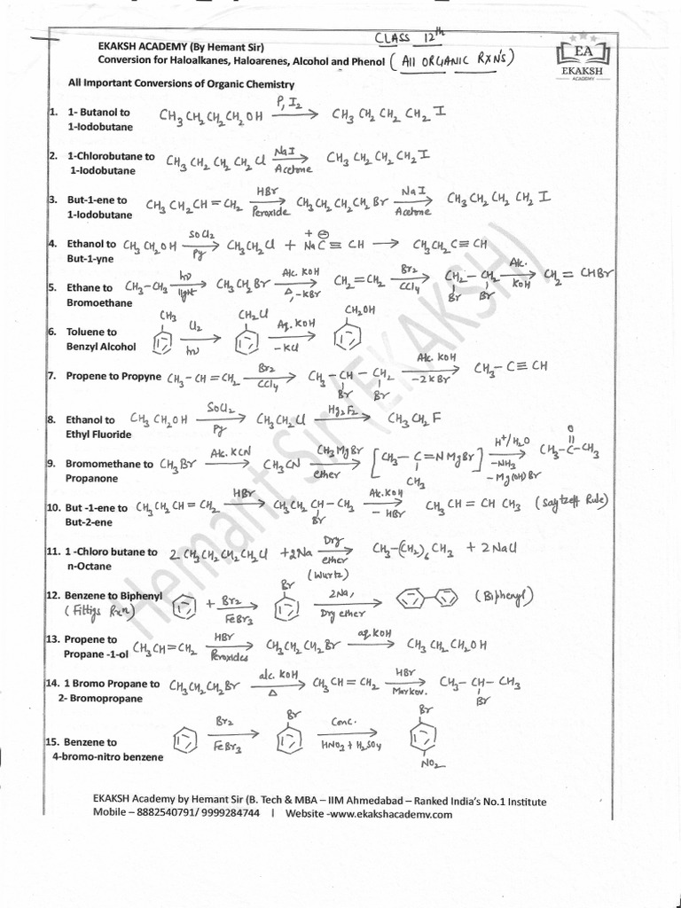 All Conversions of Class 12th | PDF
