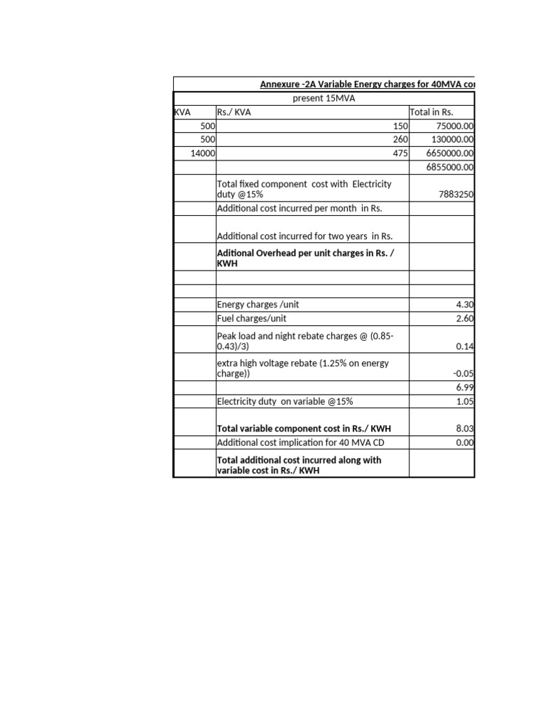 Variable Energy Charges Analysis 40MVA | PDF | Power Station ...