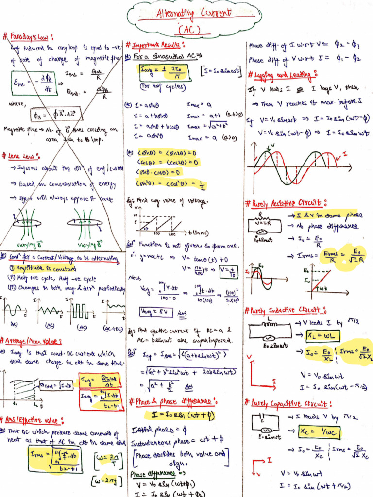 Alternating Current 2 | PDF