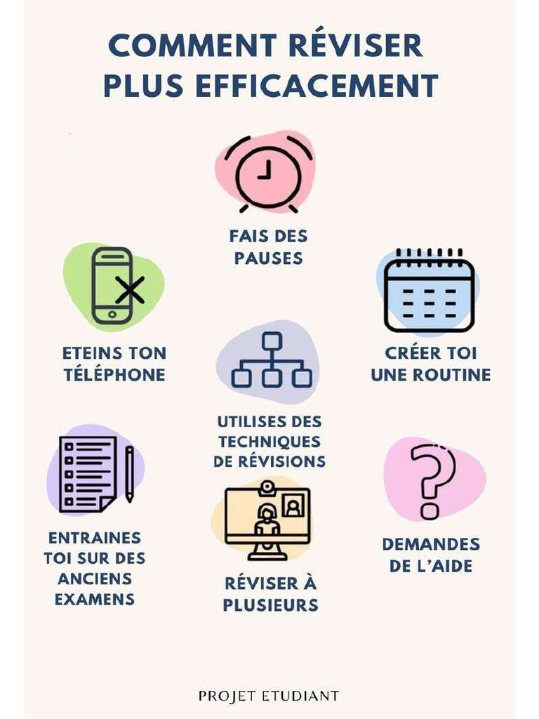 Réviser Efficacement | PDF