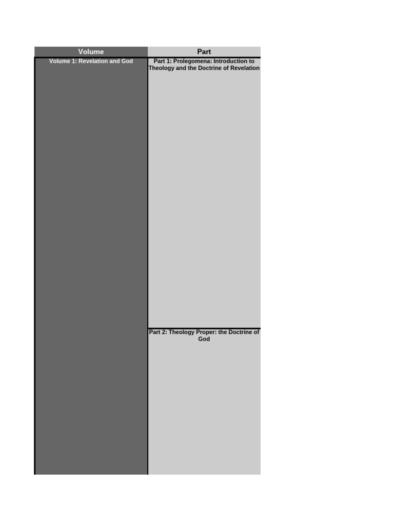 Beeke Reformed Theology E28093 Reading Plan PDF Covenant Theology