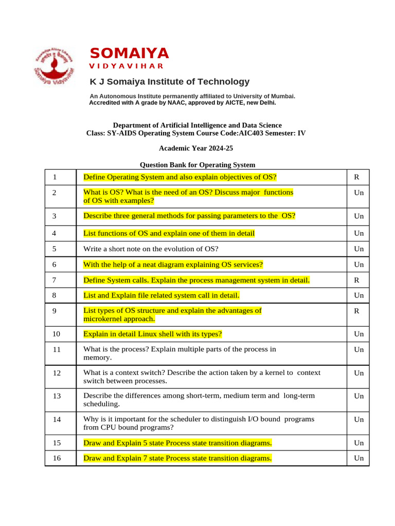 Operating System Model Question Bank(24-25) (1) (Repaired) | PDF ...