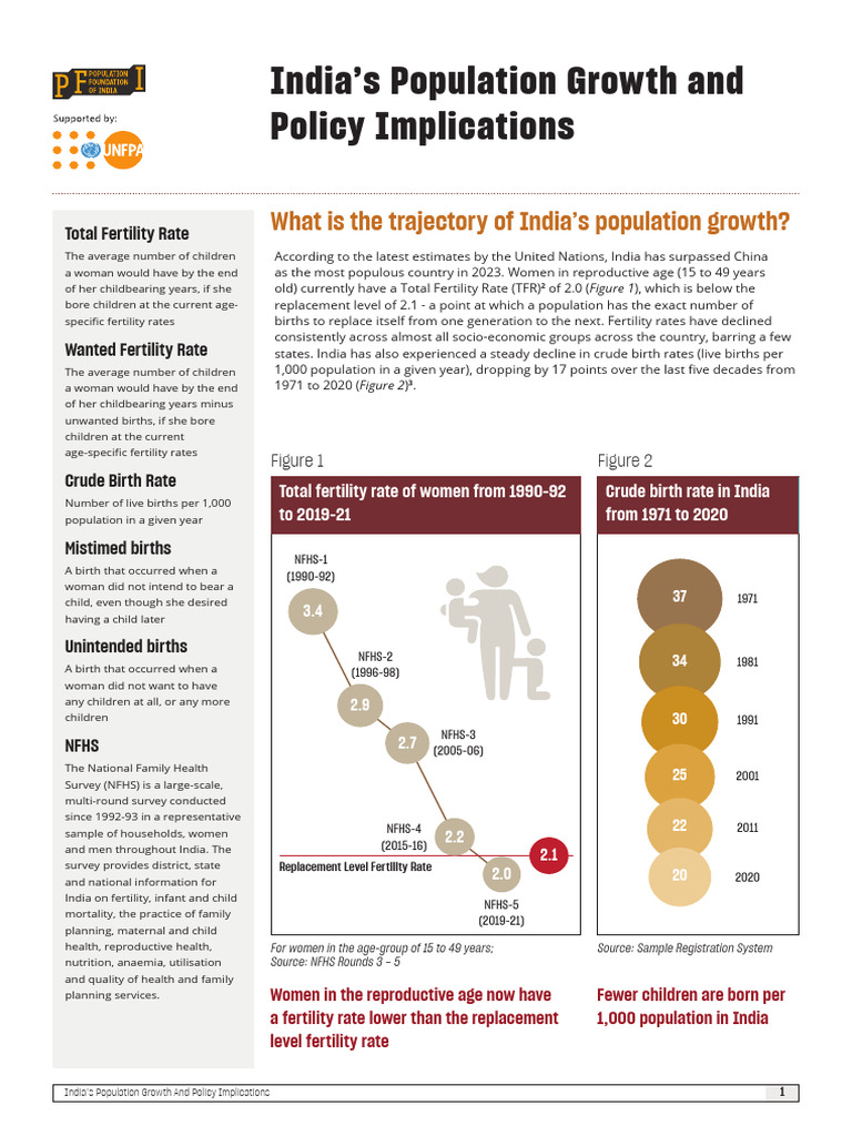 India’s Population Growth Trends and Impacts | PDF | Total Fertility ...