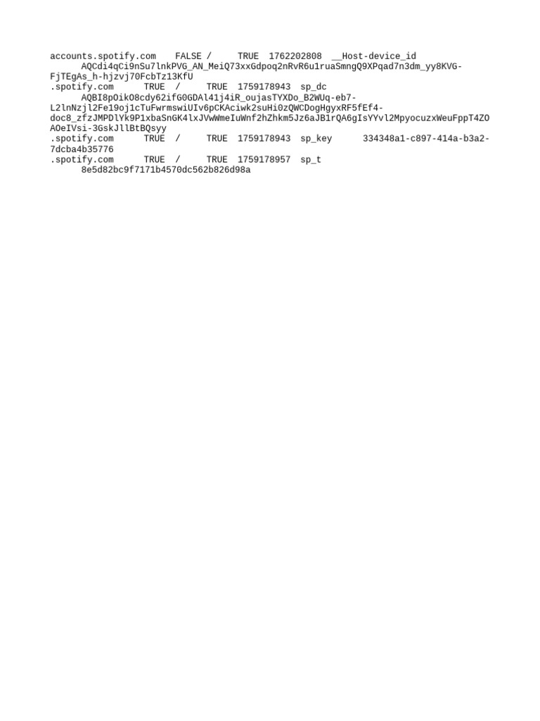 Spotify Cookie Data Overview | PDF