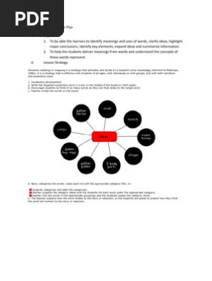 Semantic Webbing Lesson Plan