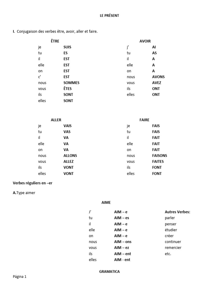 Conjugaison des verbes au présent | PDF | Linguistique | Grammaire
