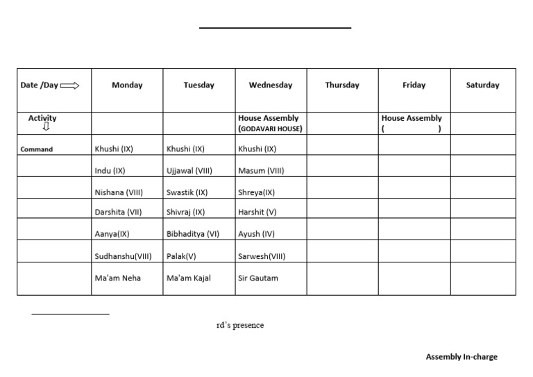 Assembly Duty 13n | PDF