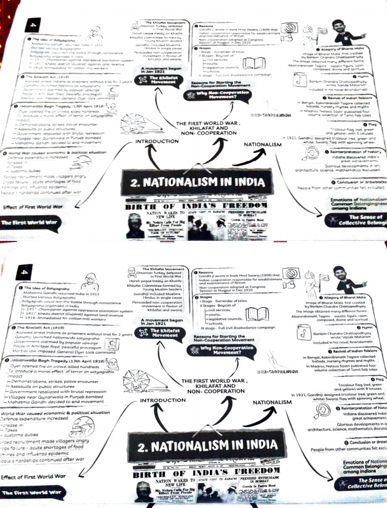 Khilafat and Non-Cooperation Movement | PDF | Mahatma Gandhi | Indian ...