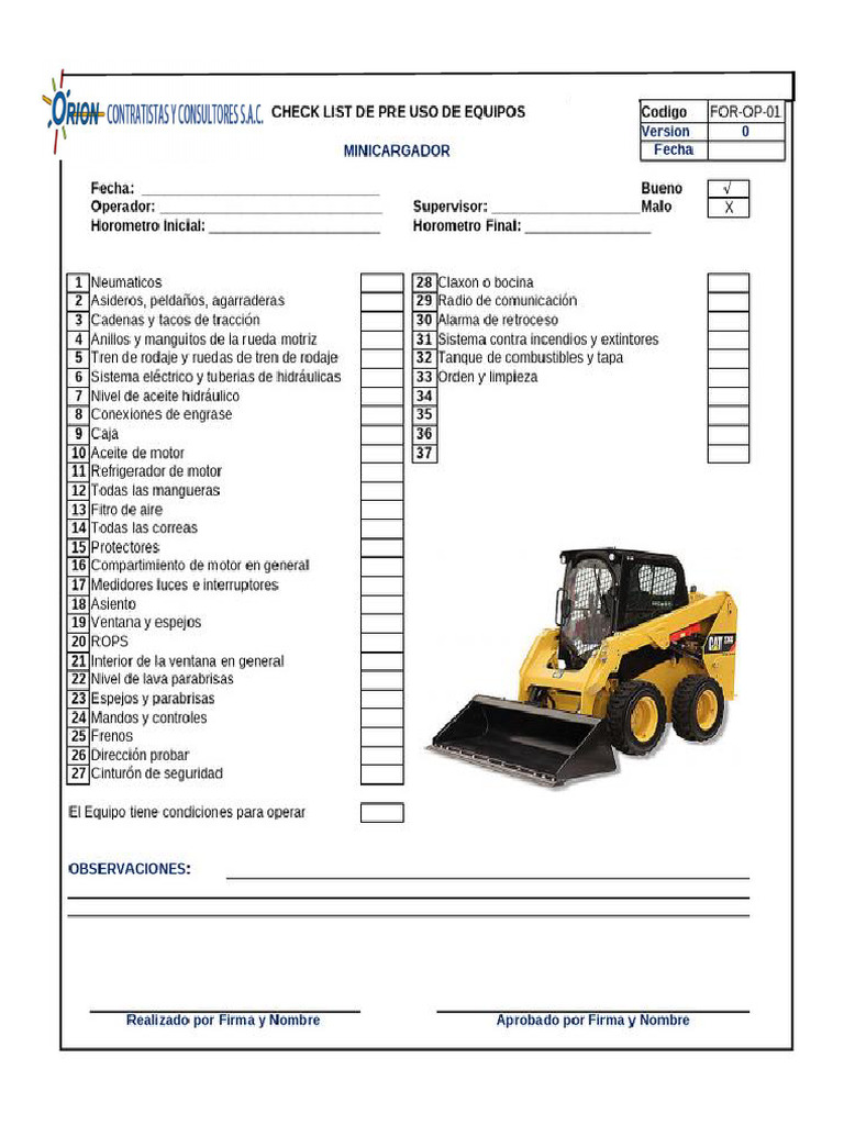 Check List Mini | PDF