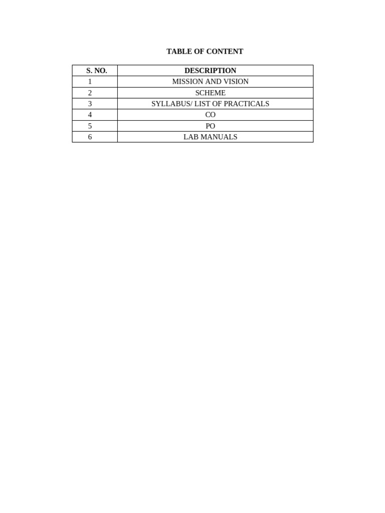 Civil Engineering Lab Manual Overview | PDF | Concrete | Surveying