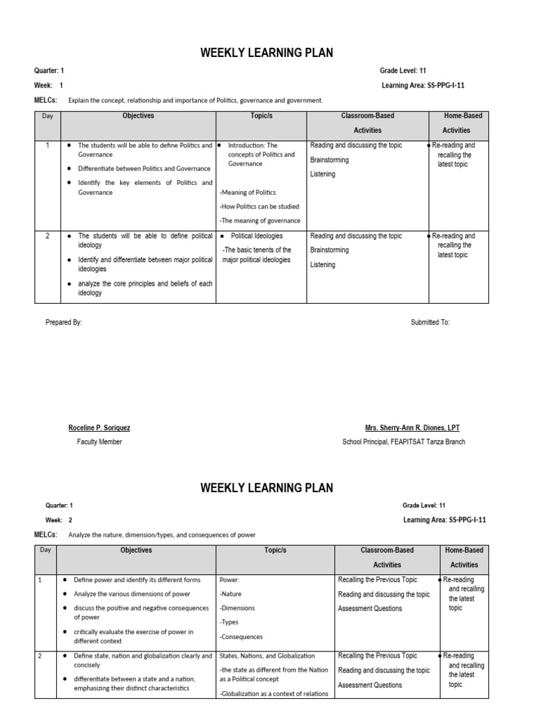 Weekly Learning Plan for Grade 11 SS | PDF | Learning | Citizenship