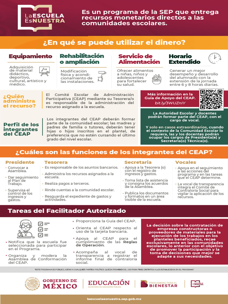 Funciones del CEAP en Escuelas | PDF